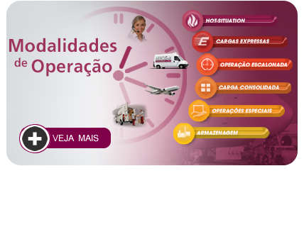 Modalidades de Operações